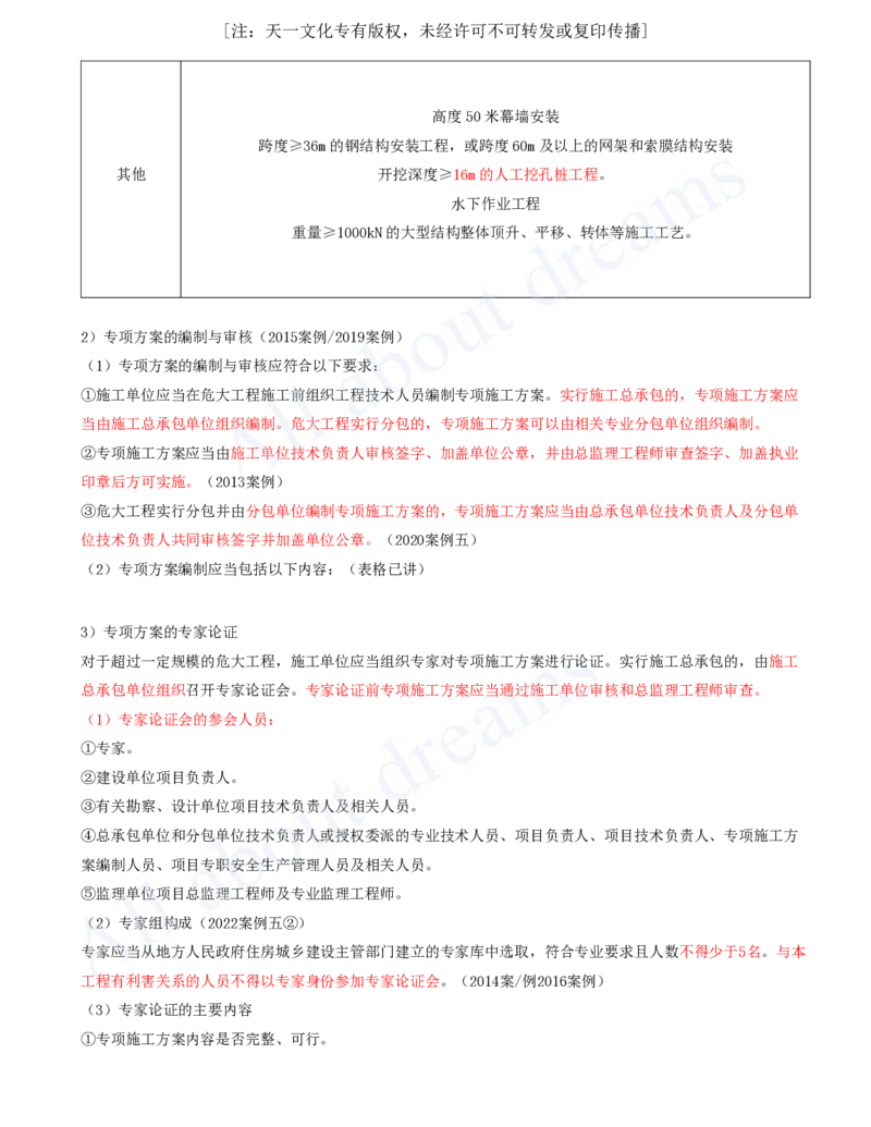 2025-96-第14章-企业资质与施工组织（二）_2026年一级建造师_2026年一建市政_2025年一建市政SVIP_02-基础精讲✿高端面授✿深度强化_10-市政《天一精讲班》潘旭、董雨佳KL_潘旭_讲义