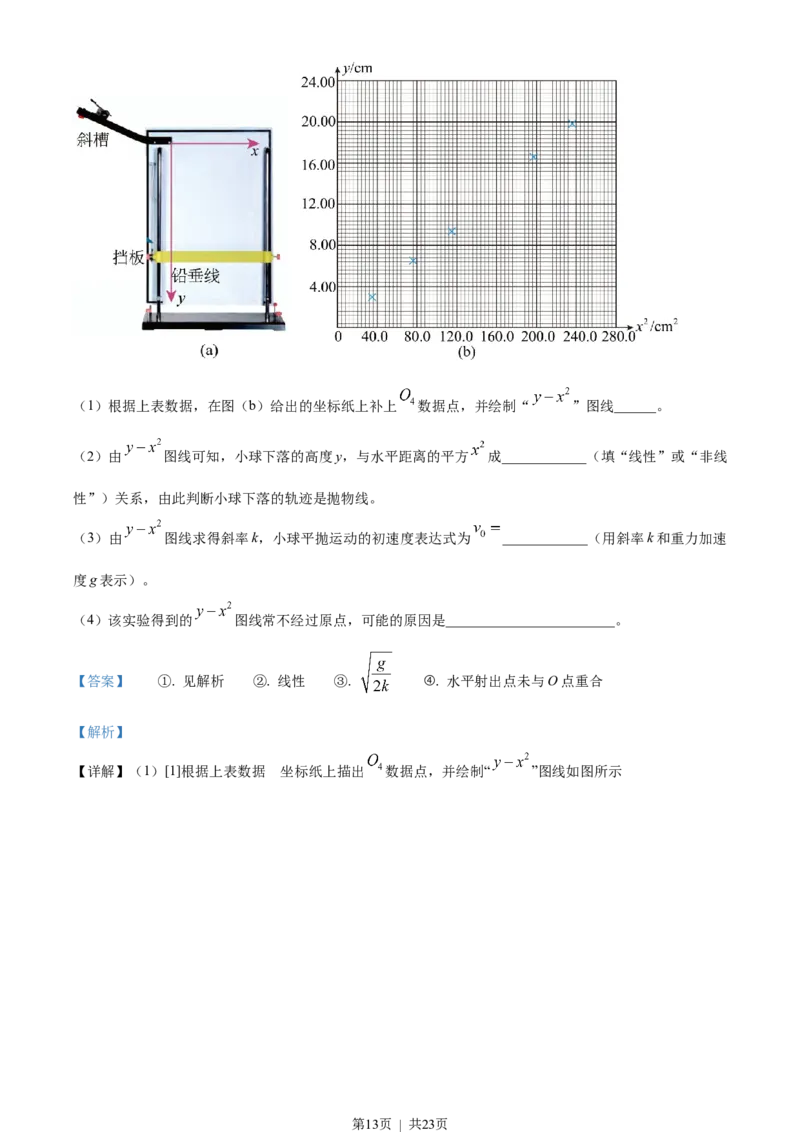 2022年高考物理试卷（福建）（解析卷）_物理历年高考真题_新&middot;Word版2008-2025&middot;高考物理真题_物理（按省份分类）2008-2025_2012-2025&middot;（福建）物理高考真题