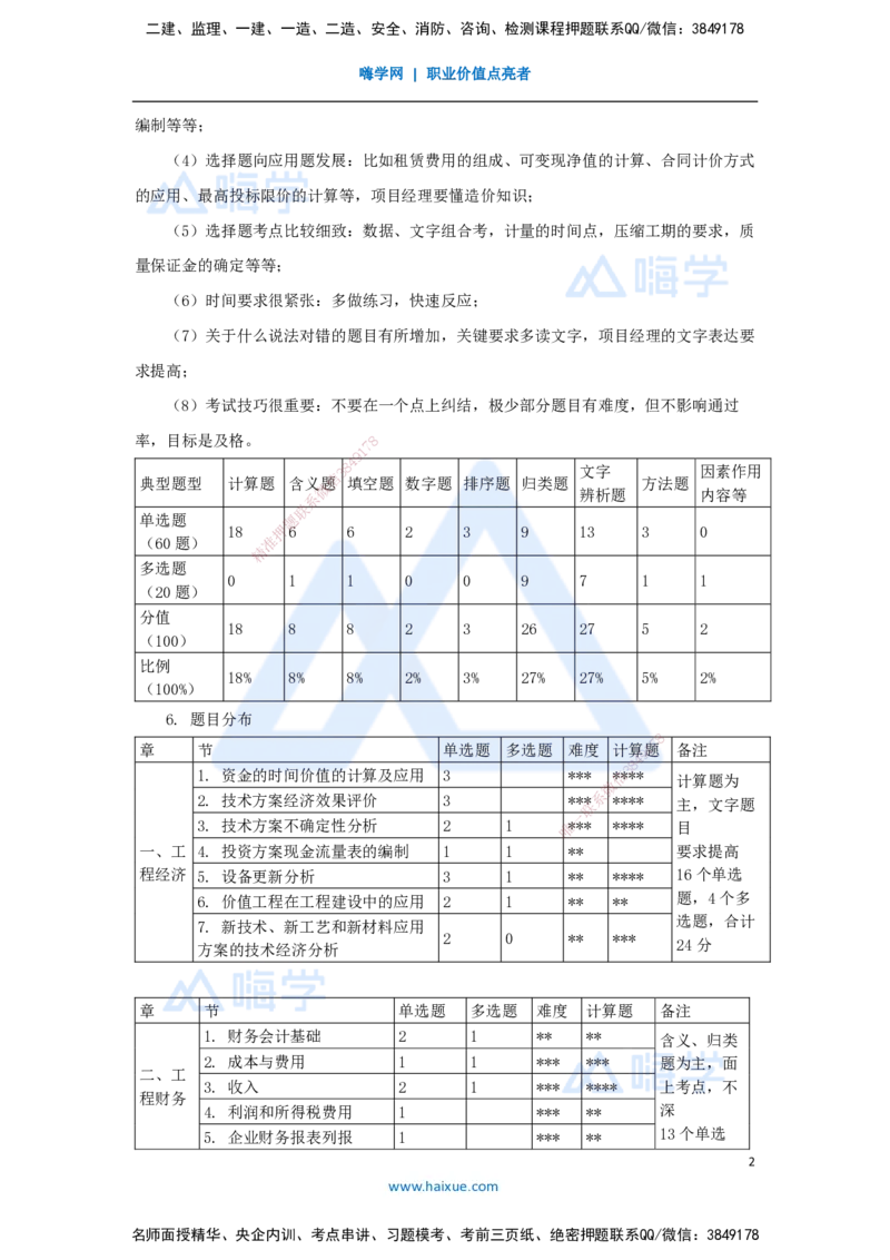 03.2025徐蓉-五年真题解析-2022年真题-单项选择题1_2026年一级建造师_2026年一建经济_2025年一建经济SVIP_03-习题精析✿实战特训✿模考通关_04-经济《五年真题解析》王晓波HX_讲义