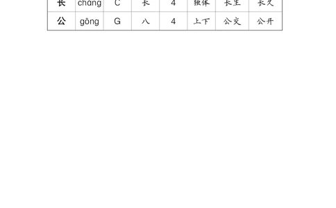 8比尾巴_一年级语文上册（统编版）_全套教学资源_课件教案等等_2.状元语文笔记（生字预习单&middot;教用）