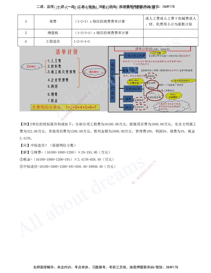 2025-26-第7章-工程招标投标与合同管理（三）_2026年一级建造师_2026年一建建筑_2025年一建建筑SVIP_02-基础精讲✿高端面授✿深度强化_13-建筑《天一精讲班》周超、徐云博KL_徐云博
