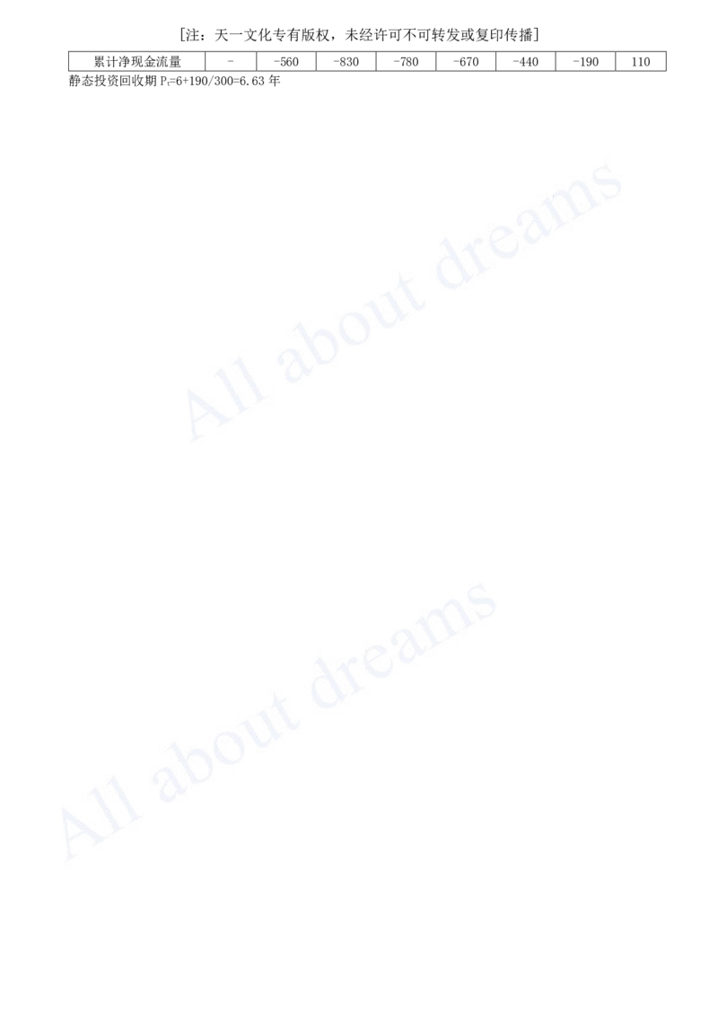 2025-08-第1篇-第2章-2.2-经济效果评价指标体系（一）_2026年一级建造师_2026年一建经济_2025年一建经济SVIP_02-基础精讲✿高端面授✿深度强化_10-经济《天一精讲班》关涛、董航KL