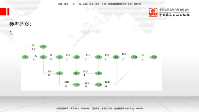 02节2025一建《通信》冲刺抢分直播课（06.12）_2026年一级建造师_2026年一建通信_2025年一建通信SVIP_04-冲刺串讲✿考点强化✿小灶集训_08-通信《冲刺抢分直播》杨鹏JGS_讲义