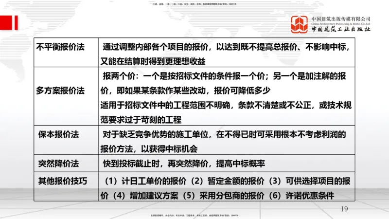 B07节：3.1工程招标与投标（04.16）_2026年一级建造师_2026年一建管理_2025年一建管理SVIP_02-基础精讲✿高端面授✿深度强化_05-管理《两轮基础直播》鲁力JGS_讲义
