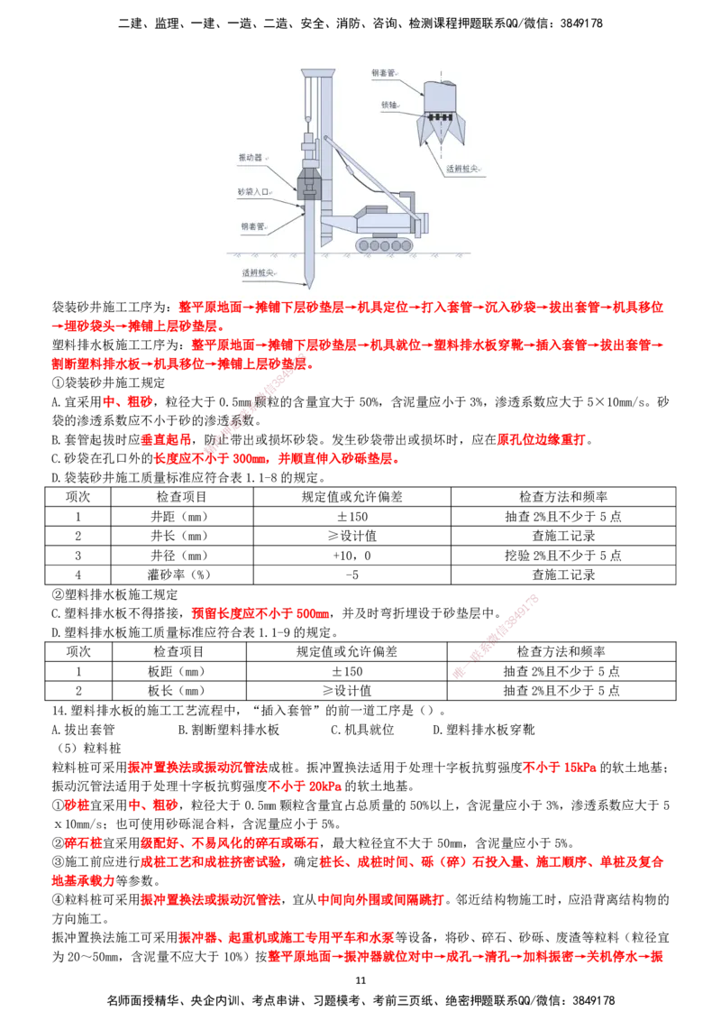 一建公路-集训白皮书_2026年一级建造师_2026年一建公路_2025年一建公路SVIP_01-精华文档✿电子教材✿历年真题_53-公路《集训白皮书》SMR