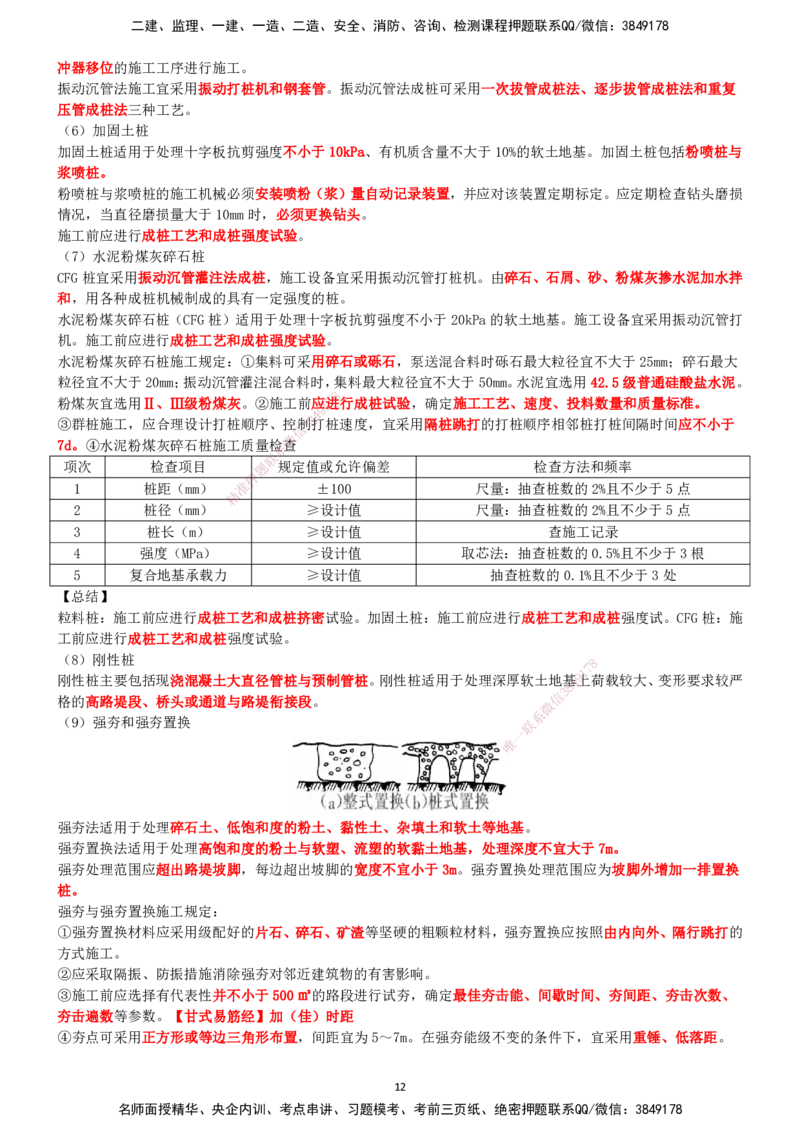 一建公路-集训白皮书_2026年一级建造师_2026年一建公路_2025年一建公路SVIP_01-精华文档✿电子教材✿历年真题_53-公路《集训白皮书》SMR