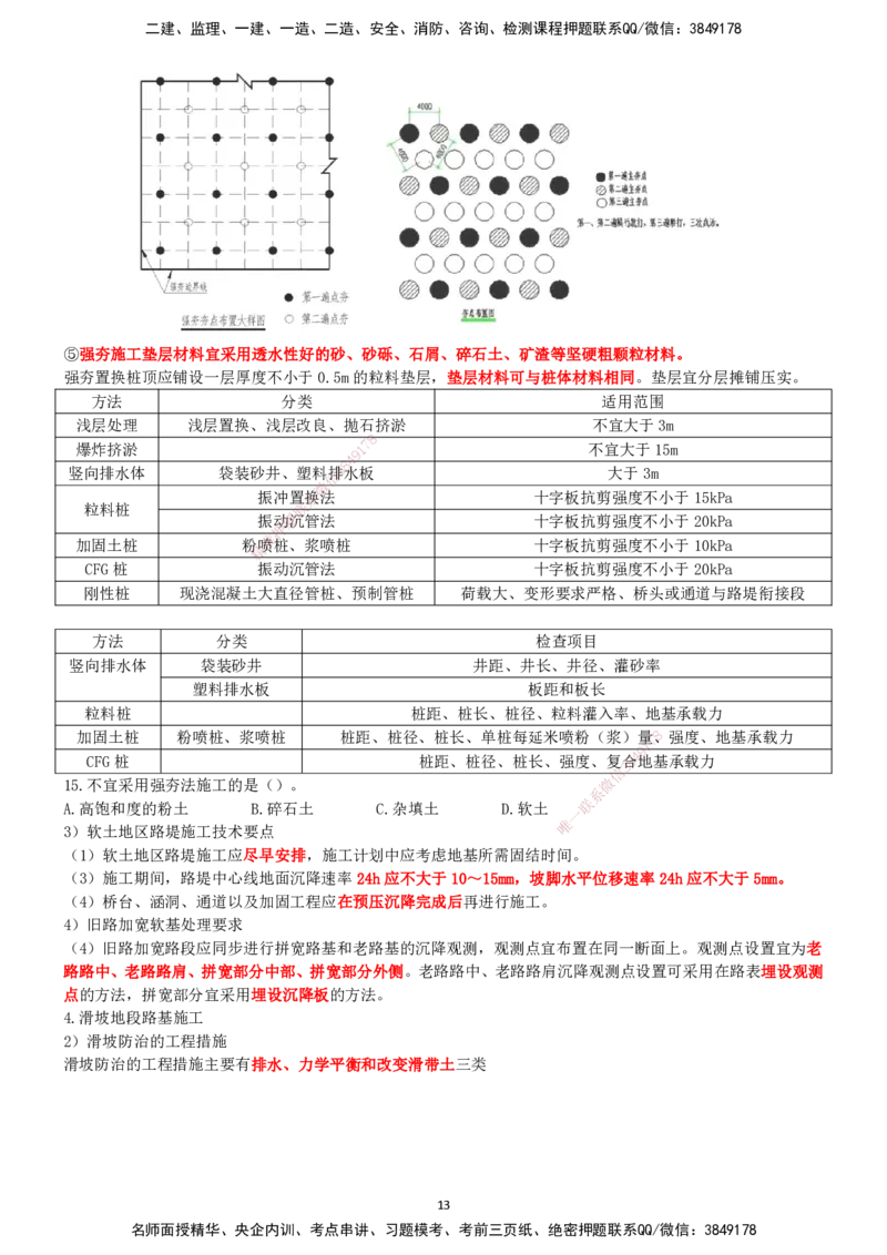 一建公路-集训白皮书_2026年一级建造师_2026年一建公路_2025年一建公路SVIP_01-精华文档✿电子教材✿历年真题_53-公路《集训白皮书》SMR