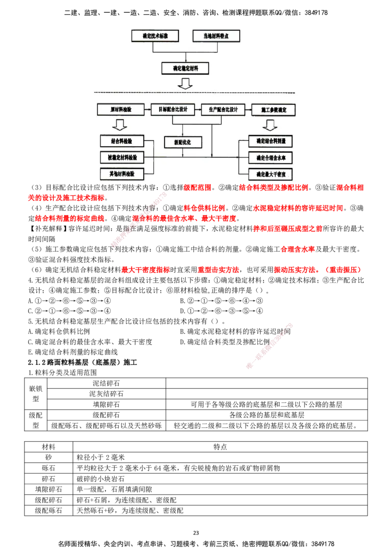 一建公路-集训白皮书_2026年一级建造师_2026年一建公路_2025年一建公路SVIP_01-精华文档✿电子教材✿历年真题_53-公路《集训白皮书》SMR