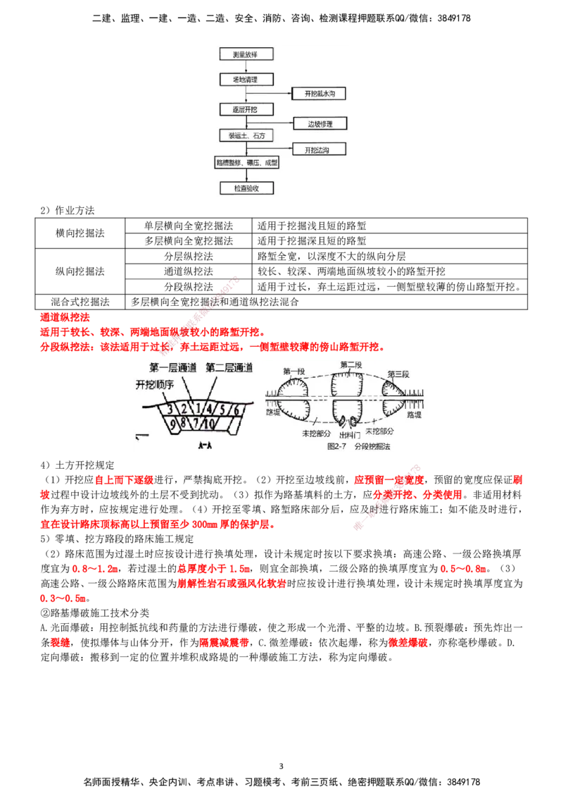 一建公路-集训白皮书_2026年一级建造师_2026年一建公路_2025年一建公路SVIP_01-精华文档✿电子教材✿历年真题_53-公路《集训白皮书》SMR