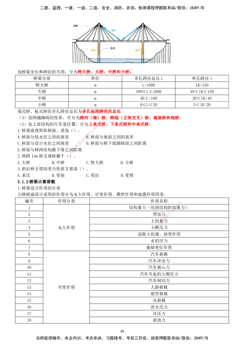 一建公路-集训白皮书_2026年一级建造师_2026年一建公路_2025年一建公路SVIP_01-精华文档✿电子教材✿历年真题_53-公路《集训白皮书》SMR