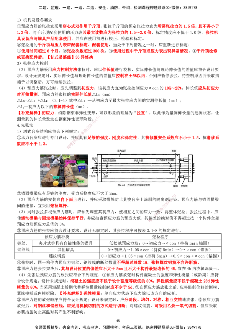 一建公路-集训白皮书_2026年一级建造师_2026年一建公路_2025年一建公路SVIP_01-精华文档✿电子教材✿历年真题_53-公路《集训白皮书》SMR