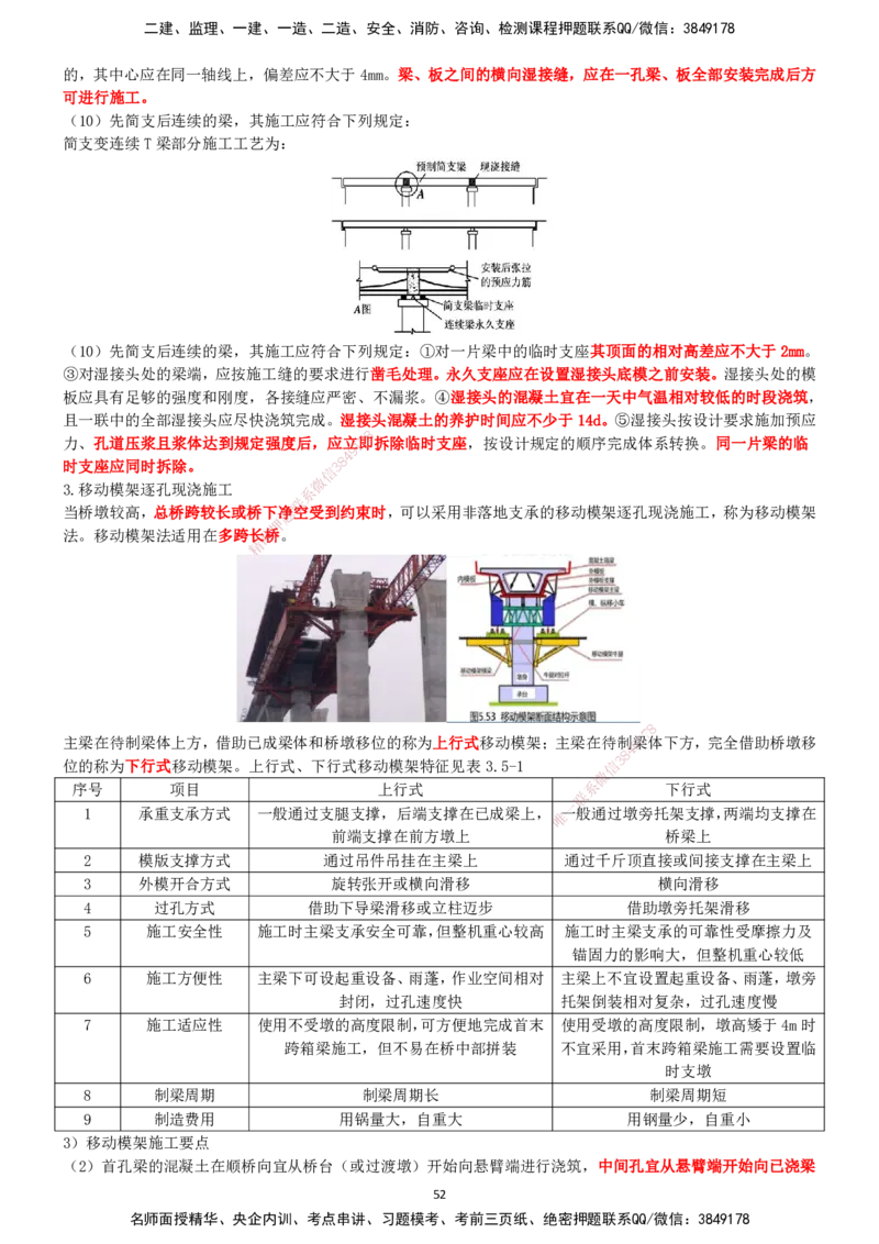 一建公路-集训白皮书_2026年一级建造师_2026年一建公路_2025年一建公路SVIP_01-精华文档✿电子教材✿历年真题_53-公路《集训白皮书》SMR