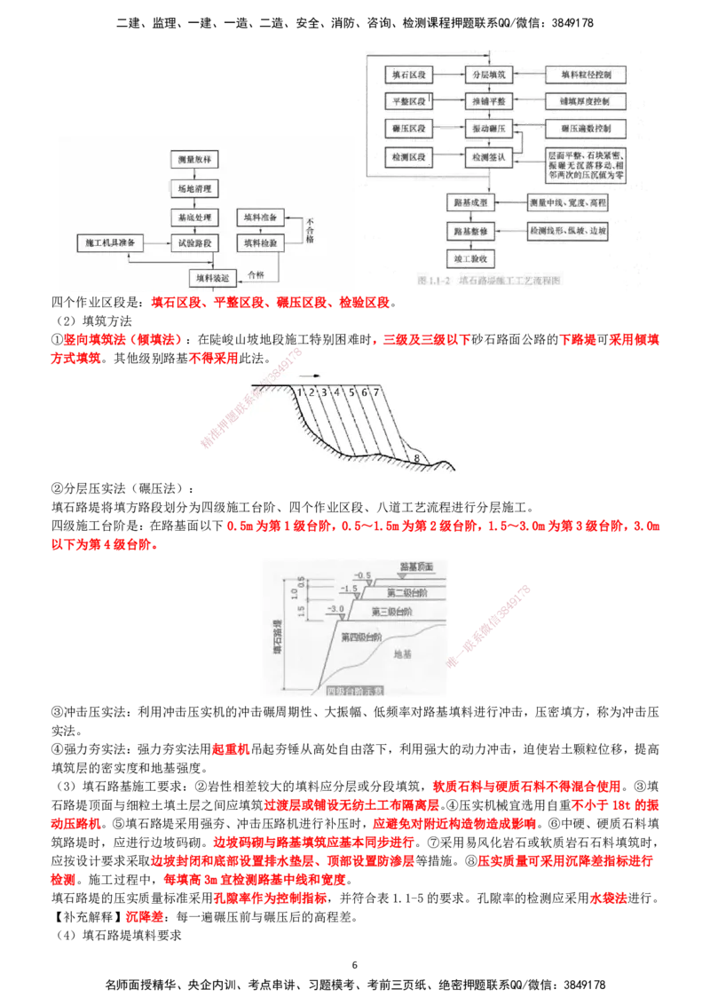 一建公路-集训白皮书_2026年一级建造师_2026年一建公路_2025年一建公路SVIP_01-精华文档✿电子教材✿历年真题_53-公路《集训白皮书》SMR