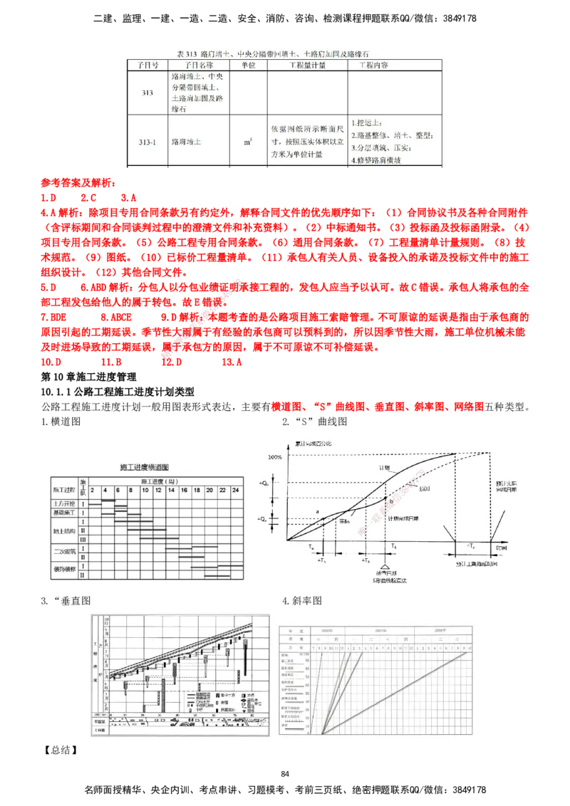 一建公路-集训白皮书_2026年一级建造师_2026年一建公路_2025年一建公路SVIP_01-精华文档✿电子教材✿历年真题_53-公路《集训白皮书》SMR
