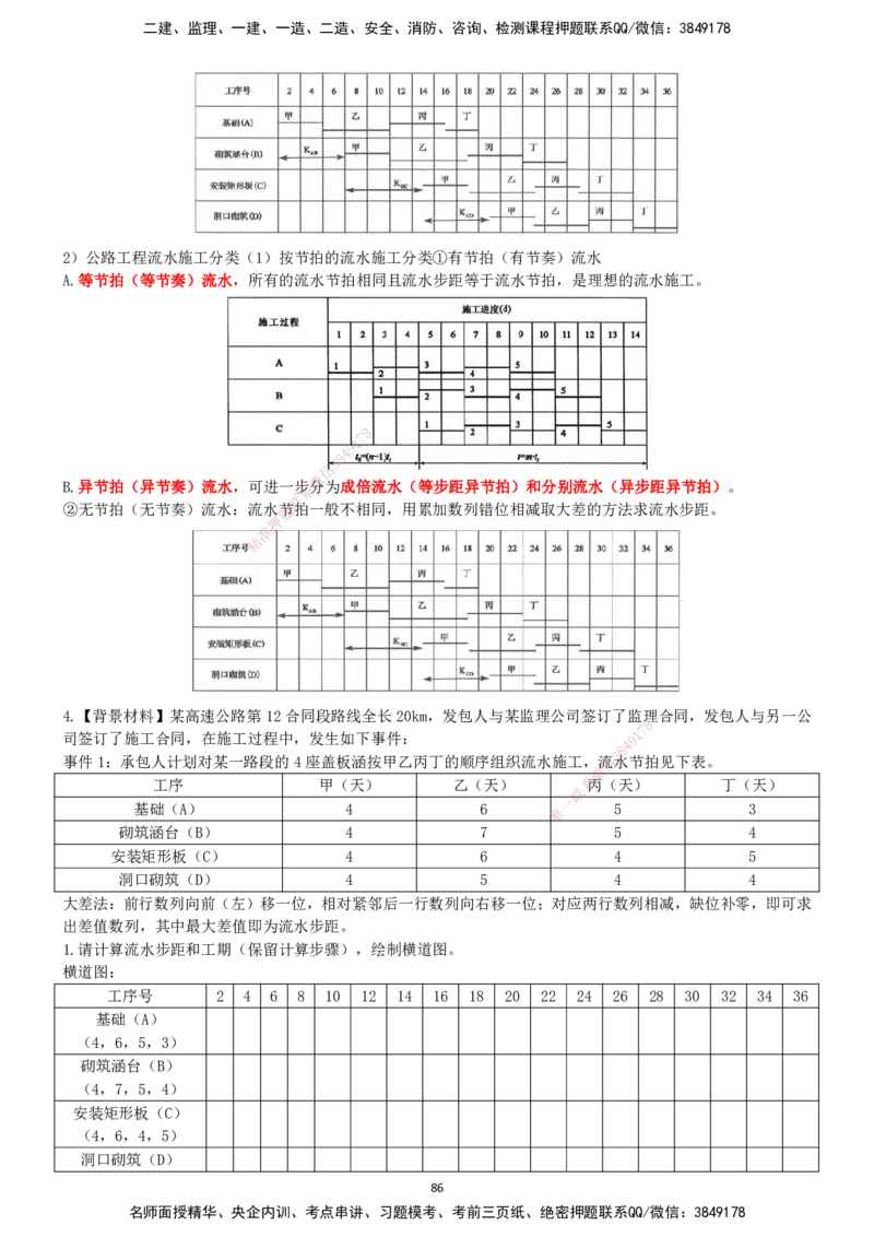 一建公路-集训白皮书_2026年一级建造师_2026年一建公路_2025年一建公路SVIP_01-精华文档✿电子教材✿历年真题_53-公路《集训白皮书》SMR