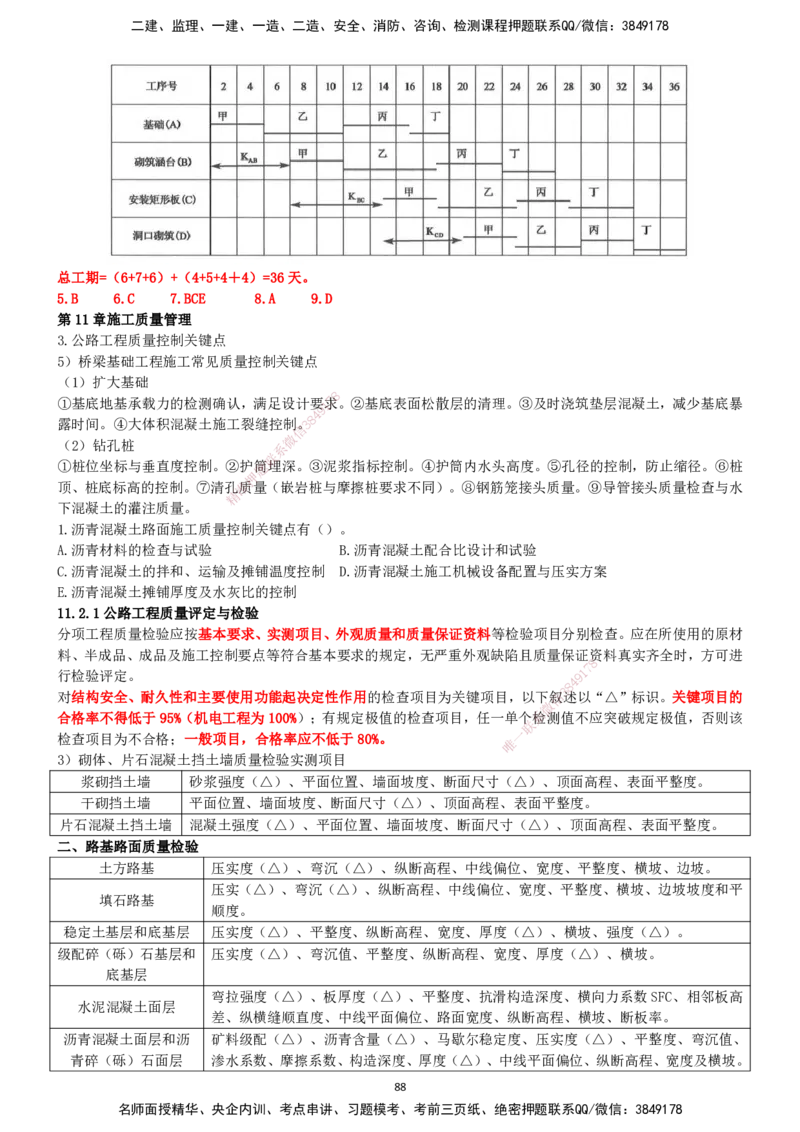一建公路-集训白皮书_2026年一级建造师_2026年一建公路_2025年一建公路SVIP_01-精华文档✿电子教材✿历年真题_53-公路《集训白皮书》SMR