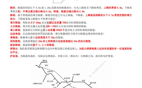 一建公路-集训白皮书_2026年一级建造师_2026年一建公路_2025年一建公路SVIP_01-精华文档✿电子教材✿历年真题_53-公路《集训白皮书》SMR