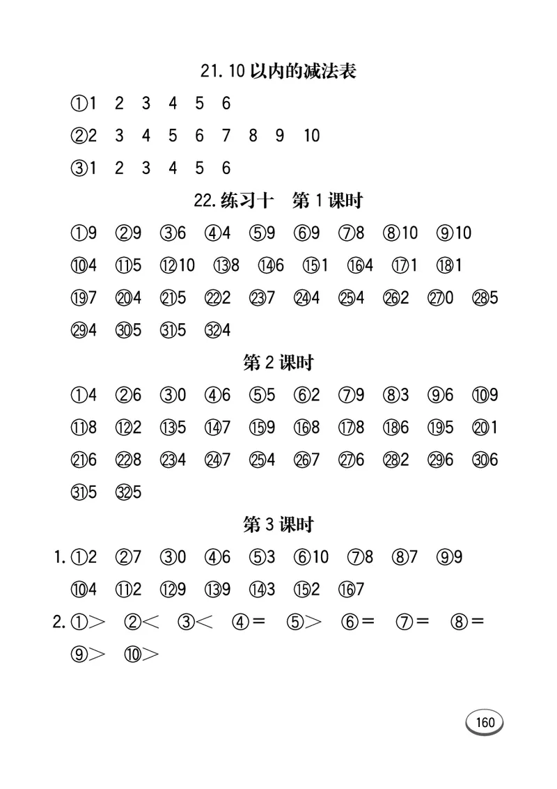 《七彩口算题卡》数学1年级上册（63QD）_一年级上下册资料_小学一年级学习资料-25年更新版_1-03、小学一年级数学上册_青岛63制_10、电子书籍