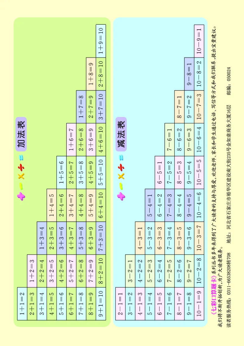 《七彩口算题卡》数学1年级上册（63QD）_一年级上下册资料_小学一年级学习资料-25年更新版_1-03、小学一年级数学上册_青岛63制_10、电子书籍