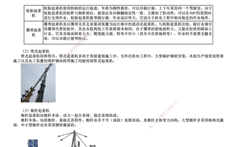 第03讲　起重机械的分类与选用_2026年一级建造师_2026年一建机电_2025年一建机电SVIP_02-基础精讲✿高端面授✿深度强化_04-机电《基础精讲班》康仁杰JG