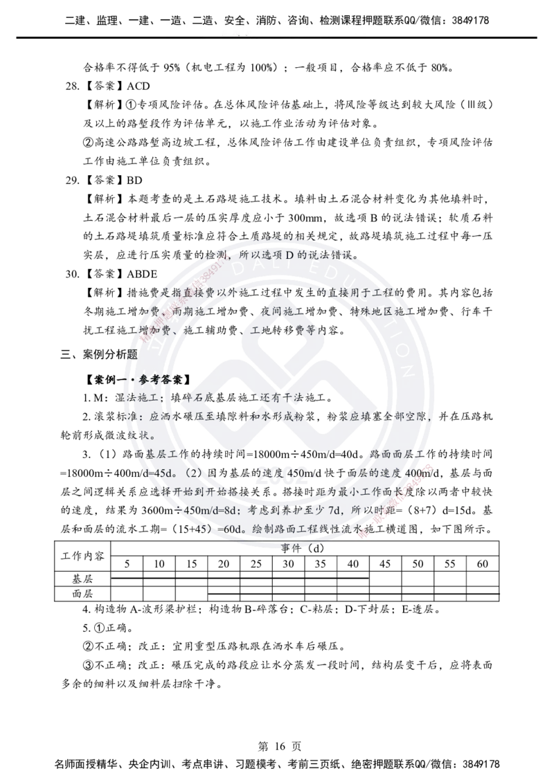 答案解析2025年一建《公路实务》考前模拟卷（B）_2026年一级建造师_2026年一建公路_2025年一建公路SVIP_05-考前密训✿央企特训✿机构普押_03-公路《考前模拟AB卷》DL