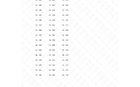 70以内&times;10以内第81~100篇（答案）_小学数学口算竖式脱式计算应用题一二三四五六年级上下册电_小学数学口算题库电子版（1-6）_小学数学口算三年级_口算题适合3年级