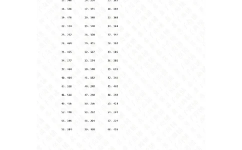70以内&times;10以内第81~100篇（答案）_小学数学口算竖式脱式计算应用题一二三四五六年级上下册电_小学数学口算题库电子版（1-6）_小学数学口算三年级_口算题适合3年级