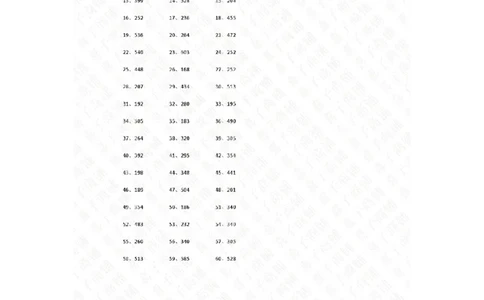 70以内&times;10以内第81~100篇（答案）_小学数学口算竖式脱式计算应用题一二三四五六年级上下册电_小学数学口算题库电子版（1-6）_小学数学口算三年级_口算题适合3年级