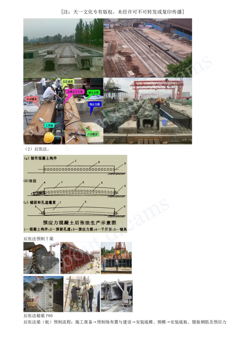 2025-24-第2章-2.1-城市桥梁结构形式及通用施工技术（六）_2026年一级建造师_2026年一建市政_2025年一建市政SVIP_02-基础精讲✿高端面授✿深度强化_10-市政《天一精讲班》潘旭KL