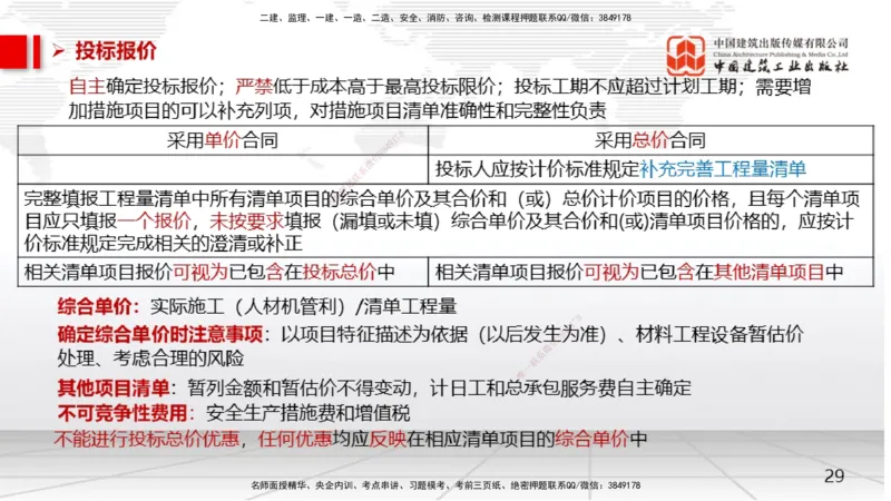 02节2025一建《经济》考前压轴预测课（09.15）_2026年一级建造师_2026年一建经济_2025年一建经济SVIP_04-冲刺串讲✿考点强化✿小灶集训_67-经济《考前压轴预测》张莹波JGS_讲义
