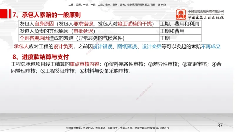 02节2025一建《经济》考前压轴预测课（09.15）_2026年一级建造师_2026年一建经济_2025年一建经济SVIP_04-冲刺串讲✿考点强化✿小灶集训_67-经济《考前压轴预测》张莹波JGS_讲义