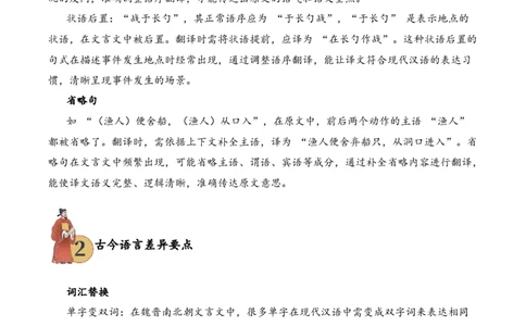 专题3.3魏晋南北朝时期考点二句子翻译小古文阅读专项训练（教师版）_一年级语文上册（统编版）_小古文_2025年春季温暖升级版