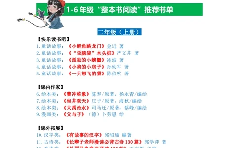 菜单1：二年级&ldquo;每日阅读打卡表&rdquo;（郭学萍）_2025国庆节特色创意作业_2024国庆节特色创意语文作业设计_二上国庆节&ldquo;作业菜单&rdquo;（郭学萍）