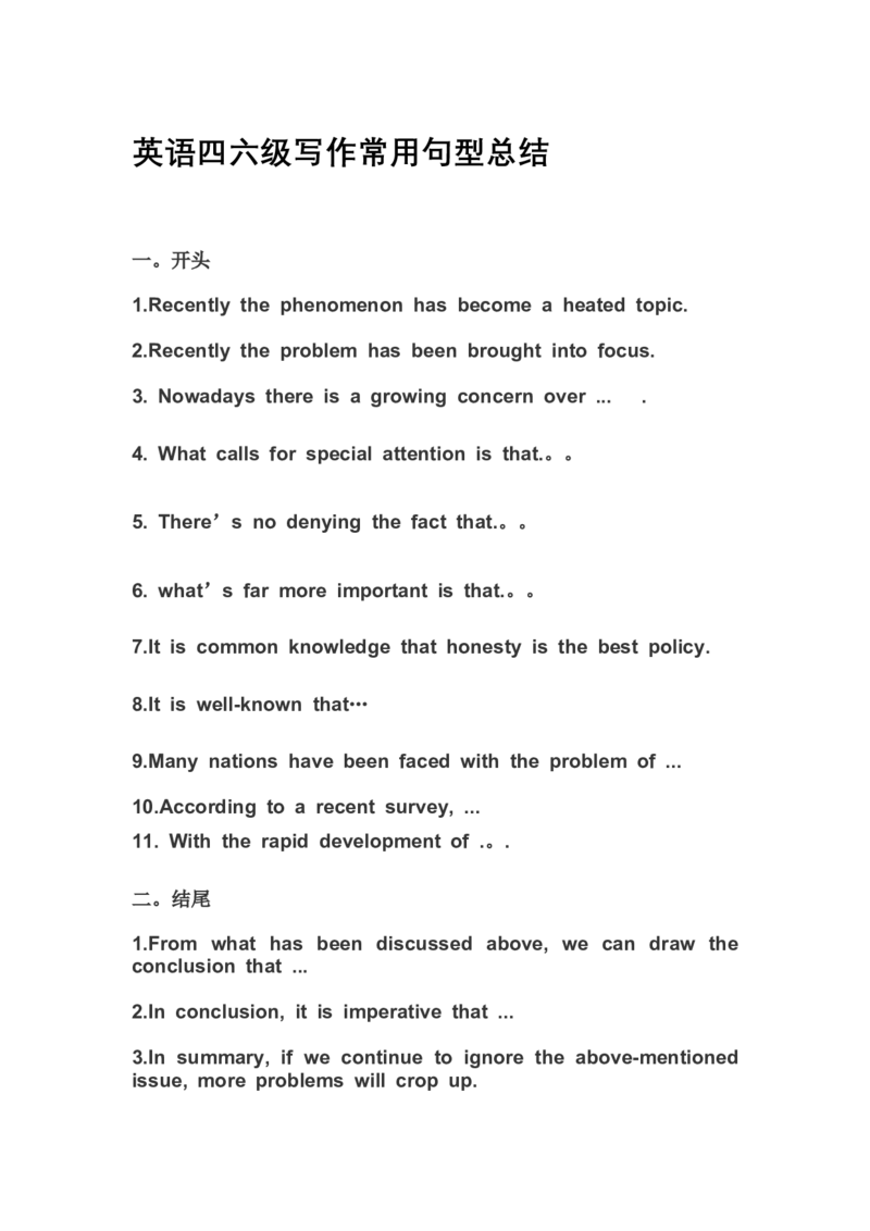 写作常用句型_大学英语四级+六级_四六级作文模板+单词