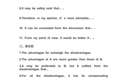 写作常用句型_大学英语四级+六级_四六级作文模板+单词