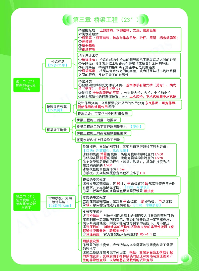 KL-公路-思维导图2_2026年一级建造师_2026年一建公路_2025年一建公路SVIP_01-精华文档✿电子教材✿历年真题_36-公路《思维导图》KL
