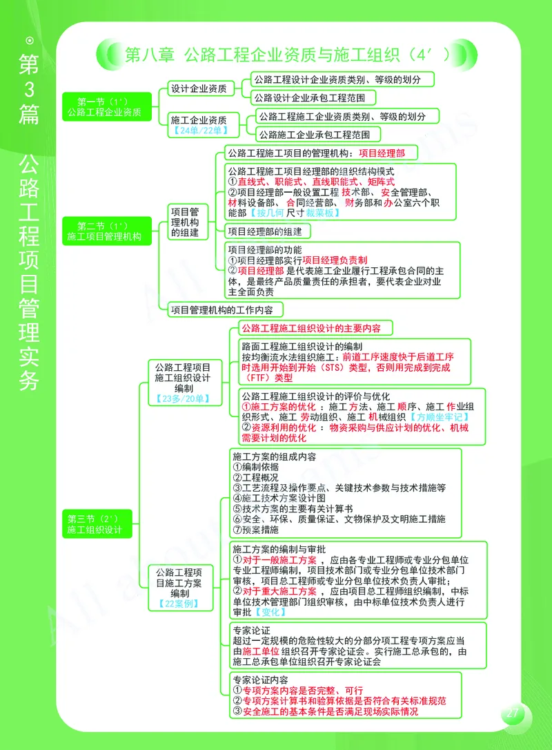 KL-公路-思维导图2_2026年一级建造师_2026年一建公路_2025年一建公路SVIP_01-精华文档✿电子教材✿历年真题_36-公路《思维导图》KL