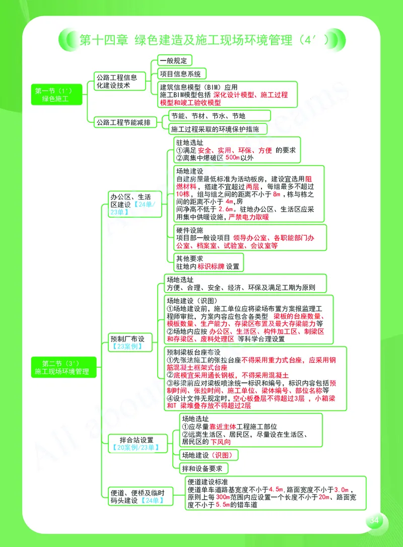 KL-公路-思维导图2_2026年一级建造师_2026年一建公路_2025年一建公路SVIP_01-精华文档✿电子教材✿历年真题_36-公路《思维导图》KL