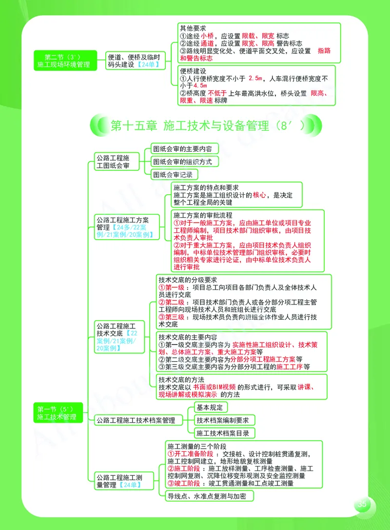 KL-公路-思维导图2_2026年一级建造师_2026年一建公路_2025年一建公路SVIP_01-精华文档✿电子教材✿历年真题_36-公路《思维导图》KL