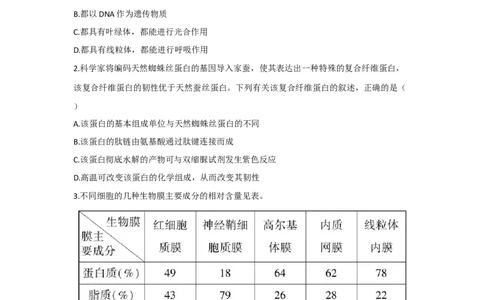 2023年高考生物真题（海南）（空白卷）_生物历年高考真题_新&middot;Word版2008-2025&middot;高考生物真题_生物（按省份分类）2008-2025_2008-2024&middot;（海南）生物高考真题