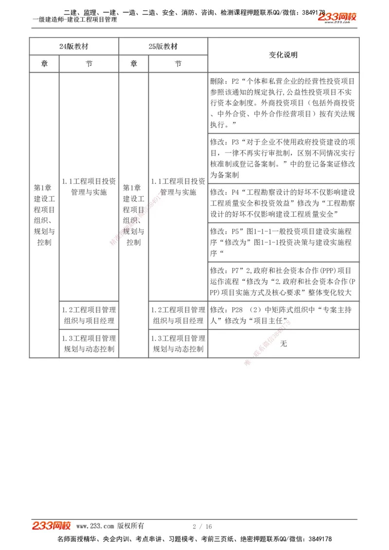 新教材解读_2026年一级建造师_2026年一建管理_2025年一建管理SVIP_02-基础精讲✿高端面授✿深度强化_14-管理《教材精讲班》赵春晓233推荐