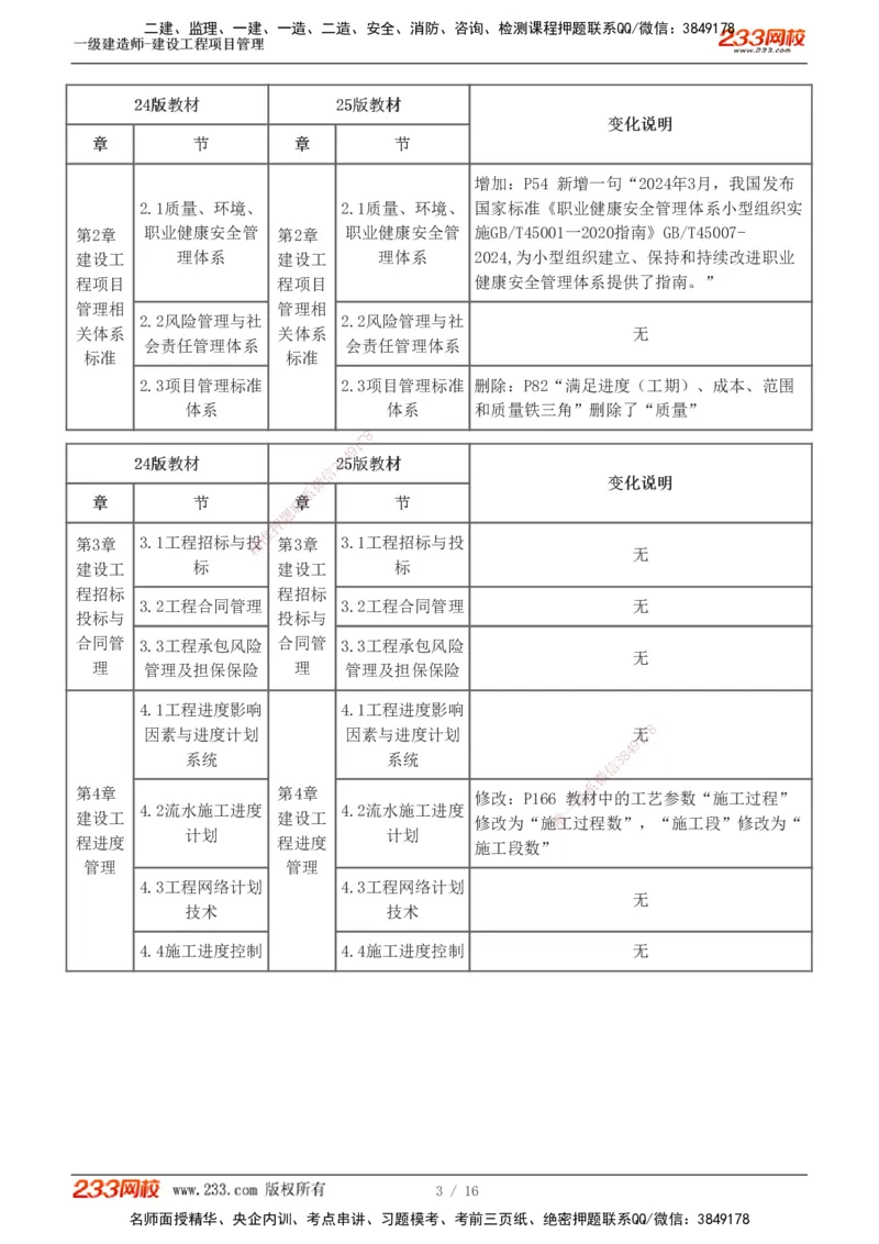 新教材解读_2026年一级建造师_2026年一建管理_2025年一建管理SVIP_02-基础精讲✿高端面授✿深度强化_14-管理《教材精讲班》赵春晓233推荐