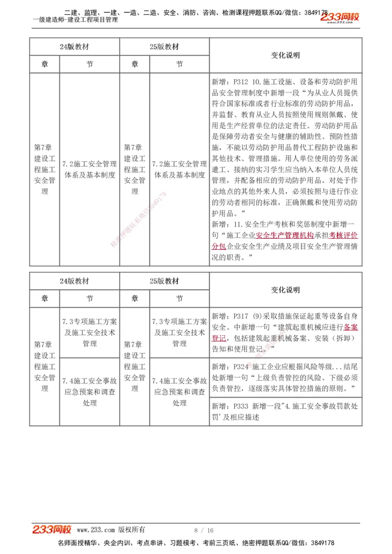 新教材解读_2026年一级建造师_2026年一建管理_2025年一建管理SVIP_02-基础精讲✿高端面授✿深度强化_14-管理《教材精讲班》赵春晓233推荐