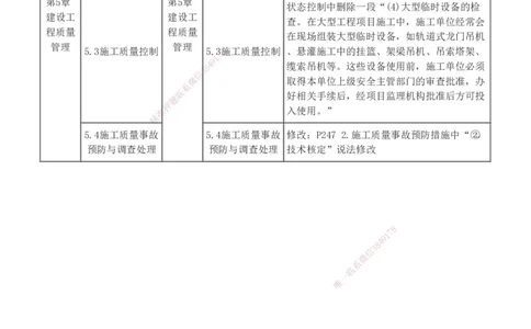新教材解读_2026年一级建造师_2026年一建管理_2025年一建管理SVIP_02-基础精讲✿高端面授✿深度强化_14-管理《教材精讲班》赵春晓233推荐