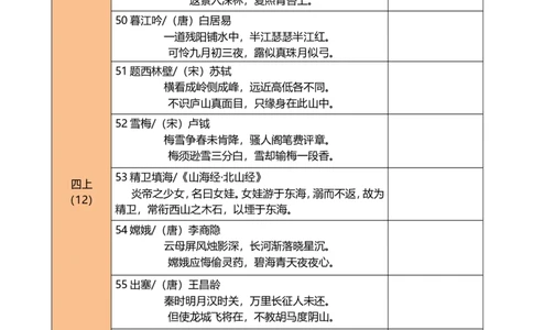菜单2：四年级&ldquo;必背古诗文打卡本&rdquo;（郭学萍）_2025国庆节特色创意作业_2024国庆节特色创意语文作业设计_四上国庆节&ldquo;作业菜单&rdquo;（郭学萍）
