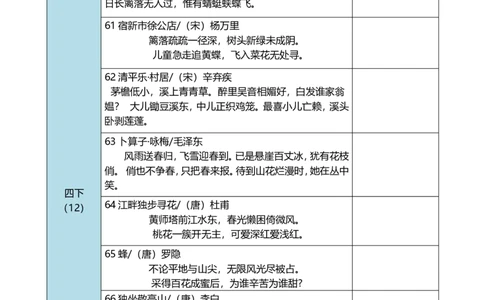 菜单2：四年级&ldquo;必背古诗文打卡本&rdquo;（郭学萍）_2025国庆节特色创意作业_2024国庆节特色创意语文作业设计_四上国庆节&ldquo;作业菜单&rdquo;（郭学萍）