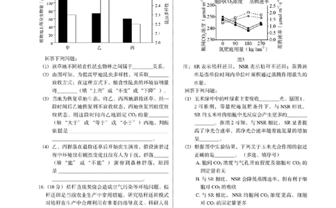 2023年高考生物试卷（福建）（空白卷）_生物历年高考真题_新&middot;PDF版2008-2025&middot;高考生物真题_生物（按年份分类）2008-2025_2023&middot;高考生物真题