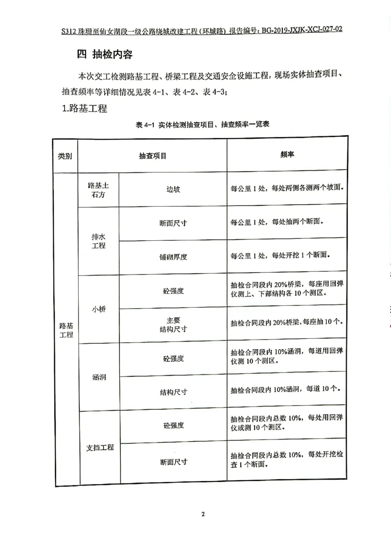 9、路基、桥梁、交安检测报告_2021-2023年优秀施组方案_施工组织设计_施组11-新余环城路项目施工组织设计_交工验收记录_S312