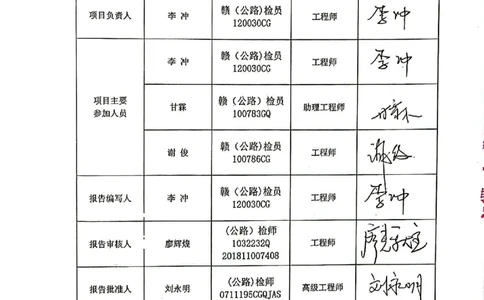 9、路基、桥梁、交安检测报告_2021-2023年优秀施组方案_施工组织设计_施组11-新余环城路项目施工组织设计_交工验收记录_S312