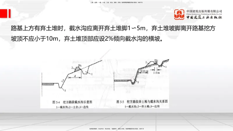 B08节：1.3.1路基地下水排水设置与施工（下）-1.3.2路基地面水排水设置与施工（4.17）_2026年一级建造师_2026年一建公路_2025年一建公路SVIP_02-基础精讲✿高端面授✿深度强化_讲义